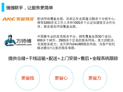 安能与万师傅携手，重塑O2O家具安装新格局